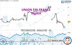 UNION FIN.FRANCE - Daily