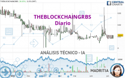 THEBLOCKCHAINGRBS - Diario