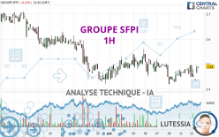 GROUPE SFPI - 1H