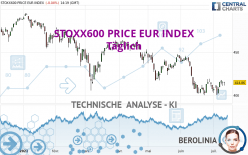 STOXX600 PRICE EUR INDEX - Täglich