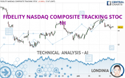FIDELITY NASDAQ COMPOSITE TRACKING STOC - 1H