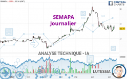 SEMAPA - Journalier