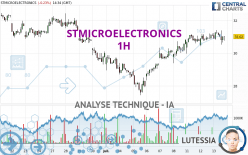 STMICROELECTRONICS - 1 Std.