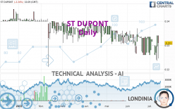 ST DUPONT - Daily