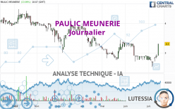 PAULIC MEUNERIE - Journalier