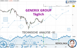GENERIX GROUP - Dagelijks