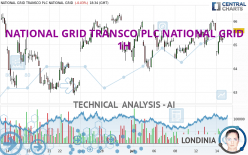 NATIONAL GRID TRANSCO PLC NATIONAL GRID - 1H