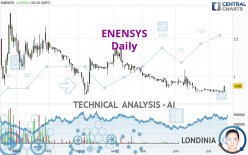ENENSYS - Daily