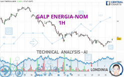 GALP ENERGIA-NOM - 1H