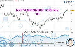 NXP SEMICONDUCTORS N.V. - 1H