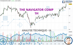 THE NAVIGATOR COMP - 1H
