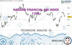 NASDAQ FINANCIAL 100 INDEX - 1 Std.