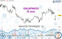 GALAPAGOS - 15 min.