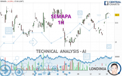 SEMAPA - 1H