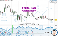 EVERGREEN - Giornaliero