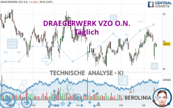 DRAEGERWERK VZO O.N. - Journalier