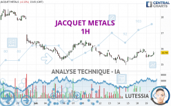 JACQUET METALS - 1H