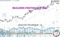 BUILDERS FIRSTSOURCE INC. - 1H