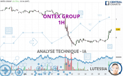 ONTEX GROUP - 1H