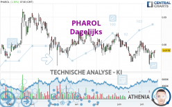 PHAROL - Daily