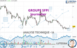 GROUPE SFPI - Journalier