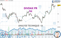 DIVDAX PR - 1H