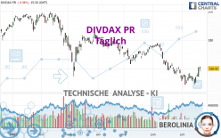 DIVDAX PR - Täglich