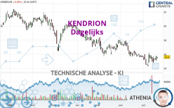 KENDRION - Journalier