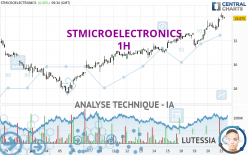 STMICROELECTRONICS - 1 Std.