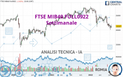 FTSE MIB40 FULL0624 - Hebdomadaire