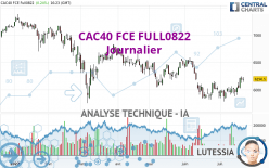 CAC40 FCE FULL0822 - Dagelijks