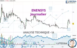 ENENSYS - Journalier