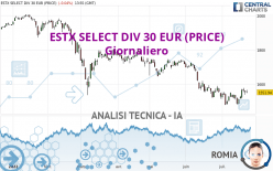 ESTX SELECT DIV 30 EUR (PRICE) - Giornaliero
