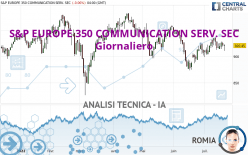 S&P EUROPE 350 COMMUNICATION SERV. SEC - Giornaliero