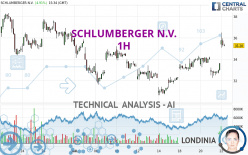 SCHLUMBERGER N.V. - 1H