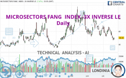 MICROSECTORS FANG  INDEX -3X INVERSE LE - Daily