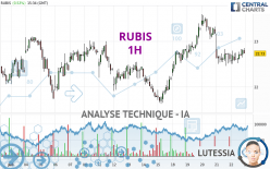 RUBIS - 1 Std.