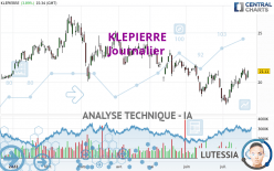 KLEPIERRE - Daily