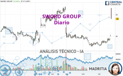 SWORD GROUP - Diario