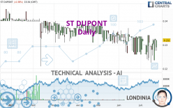 ST DUPONT - Daily