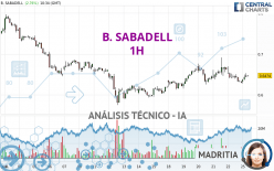 B. SABADELL - 1H