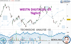 WESTN DIGITALDL-.01 - Täglich