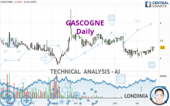 GASCOGNE - Daily