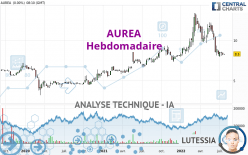 AUREA - Hebdomadaire