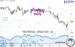 IKONISYS - Daily