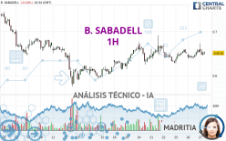 B. SABADELL - 1H