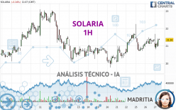 SOLARIA - 1H