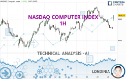 NASDAQ COMPUTER INDEX - 1 Std.