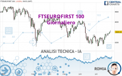 FTSEUROFIRST 100 - Giornaliero