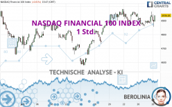 NASDAQ FINANCIAL 100 INDEX - 1 Std.